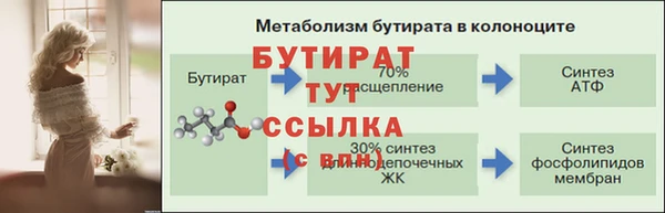 экстази Белокуриха